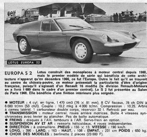 Lotus Europe.jpg