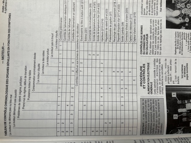 Moteur Ford Zetec.jpg