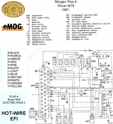 plus4m16wiring.jpg