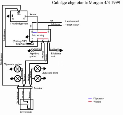 schema clignotants & warning.jpg