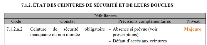 Ceintures sécu2.jpg